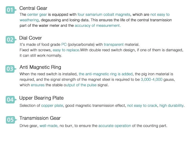 water meter (7)