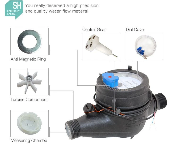 product-750-647 Multi jet water meter(6)