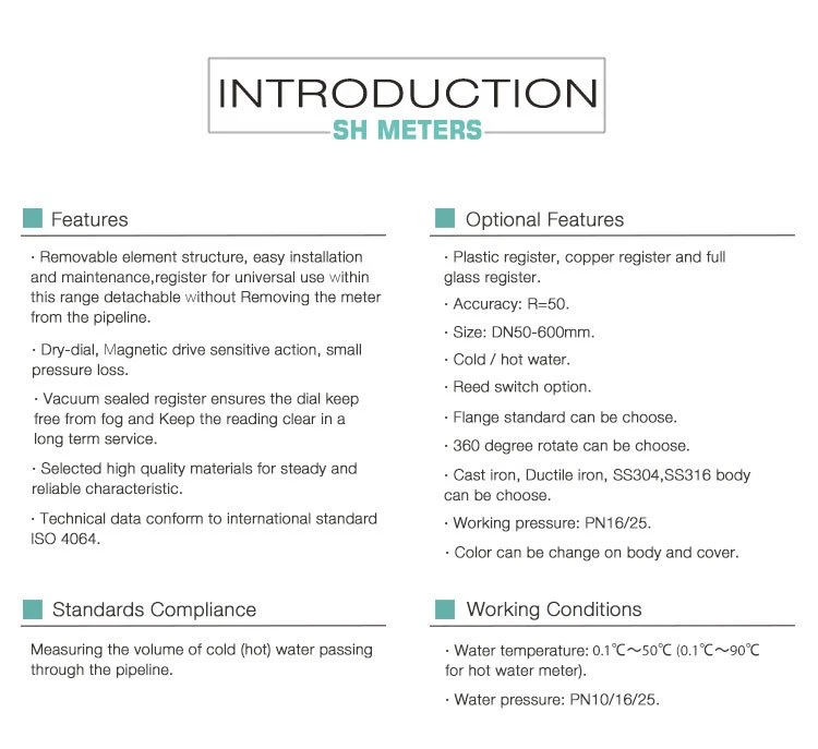 water meter (5)