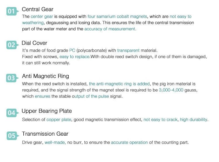 water meter (7)