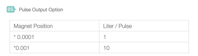volumeteric water meter 9